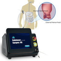 Appareil laser diode haute qualité 980nm 1470nm pour traitement chirurgical des fistules anales et traitement laser des hémorroïdes en proctologie 2026
