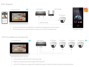 Interphone vidéo Linux à écran tactile <span class=keywords><strong>de</strong></span> 7 pouces 2026, affichage intérieur, interphone vidéo pour <span class=keywords><strong>porte</strong></span>, système <span class=keywords><strong>d</strong></span>'interphone pour appartement, application Smart Life - Product Image 3