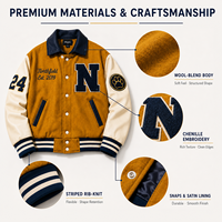 Veste universitaire personnalisée pour homme, mélange de laine, manches en cuir, broderie chenille, veste de baseball, OEM ODM, veste Letterman personnalisée en gros