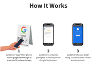 Support personnalisé en acrylique étanche avec triple code QR NFC et puce NTAG213 13,56 MHz pour signalétique de restaurant, bar et réseaux sociaux