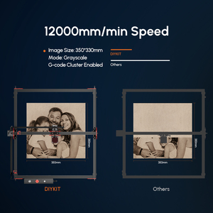 Algolaser <span class=keywords><strong>DIY</strong></span> Kit <span class=keywords><strong>CNC</strong></span> Máy khắc laser cho Gỗ Kim Loại Acrylic da - Product Image 3