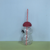 Botella de Plástico PET de Grado Alimenticio de 350 ml con Forma de Panda, Linda y Vacía, con Tapa de Rosca para Jugos, Té de Burbujas, Refrescos y Bebidas Energéticas - ¡Gran Oferta!