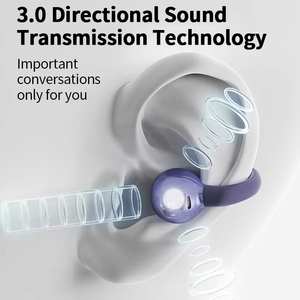 Écouteurs sans fil Bluetooth HYTO Q71 à clipser, son haute fidélité pour Xiaomi, affichage LED, <span class=keywords><strong>casque</strong></span> audio pour musique et sport - Product Image 4