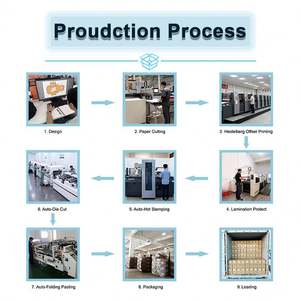 Sacs en papier noir de luxe, nouvelle arrivée, design personnalisé avec logo, pour l'emballage du vin - Product Image 4