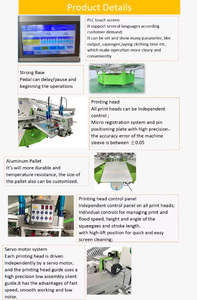 Équipement d'impression sérigraphique automatique pour <span class=keywords><strong>t</strong></span>-shirts, multi-couleurs, 8 couleurs, 18 stations, carrousel, machines sérigraphiques - Product Image 5