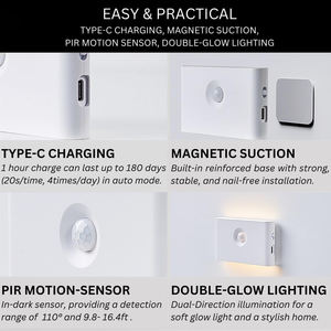 Luz LED Moderna para Gabinete con Sensor de Movimiento, Recargable, para Habitación Infantil, Montaje Magnético, Uso Doméstico, Venta al Por Mayor - Product Image 5
