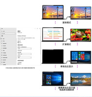 FHD 100% SRGB IPS Gaming Dual Screen 1080P HDR Portable Monitor 13.3-inch PC PS4 for Desktop