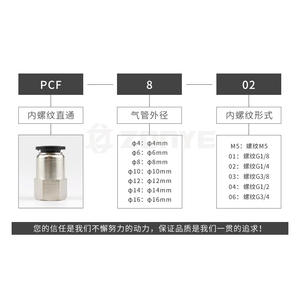 Mid-Range Black Pneumatic Hose Quick-Connect Coupling with Internal <b>Thread</b> Straight-Through PCF6-01/8-02/10-03/12-04 Fittings - Product Image 3