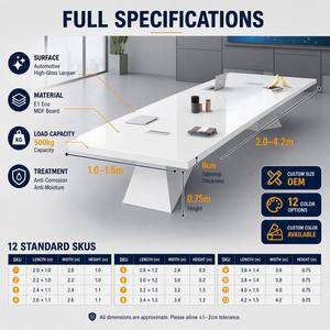 Ensemble de table et chaises de conférence de luxe blanc laqué automobile, plateau de 8 cm, capacité 500 kg, E1 Eco, 12 tailles, couleur personnalisée, OEM, pour réunions - Product Image 5