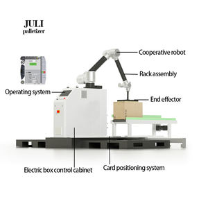 JL-MD25S自動パッキングラインカートンロボットパレタイザー産業用機械式アーム操作装置 - Product Image 2