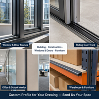 Perfil de Plástico Rígido de Extrusión de PVC para Ventanas/Puertas, Fabricación de Perfiles de PVC