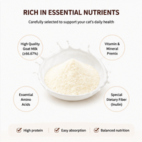 Poudre de lait de chèvre riche en protéines pour chats, anti-diarrhée, absorption rapide, supplément probiotique pour animaux de compagnie, sans lactose