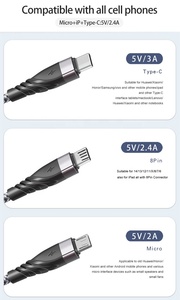 <span class=keywords><strong>Cavo</strong></span> di <span class=keywords><strong>Ricarica</strong></span> Premium 5 in 1 in Nylon Intrecciato da 1,2m con USB Tipo C, Lightning e Micro USB per <span class=keywords><strong>Apple</strong></span> iPhone e Tablet Android - Product Image 3
