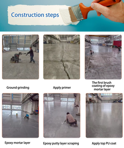 Fabrika fiyat doğrudan tedarik poliüretan süper aşınmaya dayanıklı kaplama Pu poli zemin garaj kat için su yalıtım boya - Product Image 4