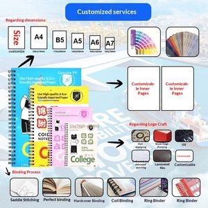 Quaderno Trasparente a Fogli Mobili - <span class=keywords><strong>A5</strong></span>/A6/B5/<span class=keywords><strong>A4</strong></span> per Raccoglitori Staccabili, Pagine a Quadretti/Rigate/Intere, Ideale per Regalo <span class=keywords><strong>e</strong></span> Ufficio Scolastico - Product Image 5