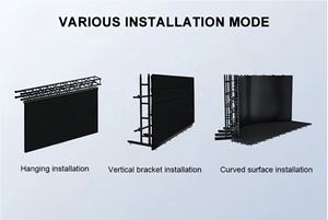 Mur vidéo LED P3.91 de location 500x1000mm, écran de fond de scène HD pour événements et concerts - Product Image 3