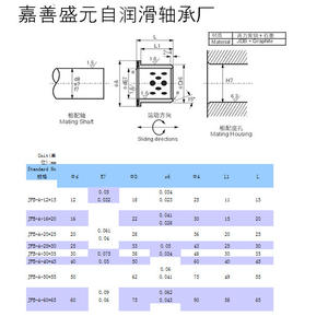 Bujes de Cobre y Grafito Autolubricantes con Aislamiento Sólido JDB, Pedidos al por Mayor con Precios Preferenciales, Diámetro Interior de 20 mm - Product Image 5