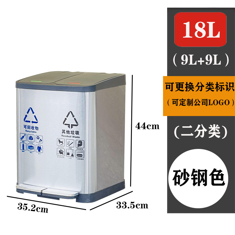 2x9l [18l] deux catégories