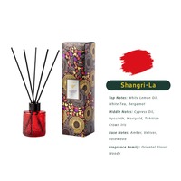 Ensemble diffuseur de parfum luxueux B2B avec flacon en verre gaufré pour une aromathérapie longue durée et une décoration intérieure 100ml