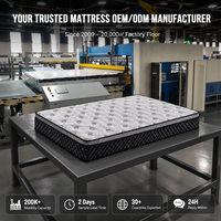 Matelas enroulable en boîte en mousse à mémoire de forme compressée sous vide CertiPUR, vente en gros, direct usine, personnalisable, pour usage hôtelier, ODM/OEM