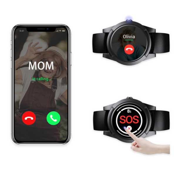 SmartWatch EV05 EV06 EV07 4G GPS Tracker Seniors Elderly SOS Emergency Medicine Reminder/alarm Clock/drinking Reminder Gps Watch