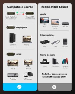 Dajiang personalizado 4K DP <span class=keywords><strong>Display</strong></span> <span class=keywords><strong>Port</strong></span> a <span class=keywords><strong>HDMI</strong></span> adaptador DP macho a <span class=keywords><strong>HDMI</strong></span> macho Cable convertidor - Product Image 3