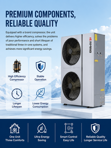 ปั๊มความร้อนแบบอากาศสู่น้ำ 08ZS/R32/21.5kW 3-in-1 ระบบทำความร้อน ความเย็น และน้ำร้อนใช้งานได้ทุกฤดู A+++ EVI -35.0 องศาเซลเซียส 380V CE CB OEM - Product Image 2