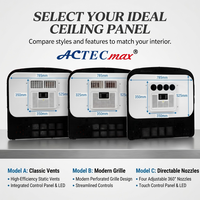 Sistema de Climatización para Techo de Camión Pesado, Alimentado por Batería de 24V, Aire Acondicionado de 12V para Cabina Dormitorio