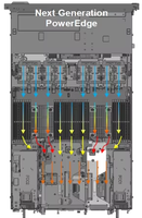 파워엣지 R760 랙 서버 인텔 제온 6434 3.7GHz CPU 재고 대폭 할인