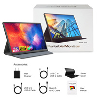 Monitor Portátil de 15.6 Pulgadas FHD 1080P con Pantalla IPS, USB-C y HDMI, Pantalla Externa para Juegos en Laptop