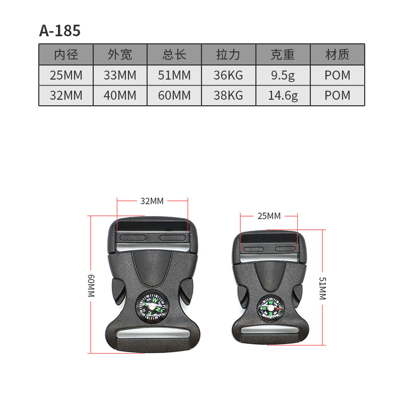A185-32MM