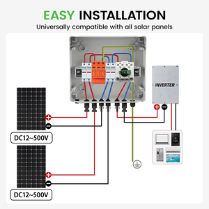 Boîtier de Combinaison Solaire Photovoltaïque IP65 2 Entrées 1 Sortie 1000V CC avec Interrupteur Isolateur 32A et Fusibles 15A pour Système Hors Réseau - Product Image 4