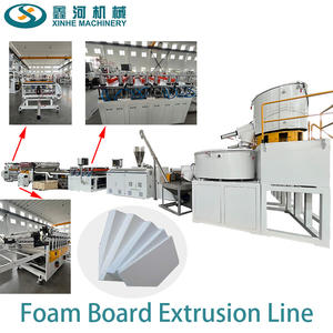 Máquina Automática de Doble Tornillo con Control PLC para Fabricación de Tableros de Espuma de PVC para Muebles <span class=keywords><strong>y</strong></span> Gabinetes de Cocina - Product Image 6