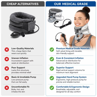 Dispositivo de Tracción Cervical Inflable de Grado Médico con 6 Columnas, Estirador de Cuello con Bomba de Aire Ajustable para Descompresión de Columna Vertebral