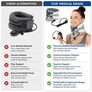 Dispositivo de Tracción Cervical Inflable de Grado Médico con 6 Columnas, Estirador de Cuello con Bomba de Aire Ajustable para Descompresión de Columna Vertebral - Product Image 2