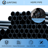 Tubería de Suministro de Agua para Riego Agrícola, de HDPE Negro, Alta Presión, Duradera y Ecológica