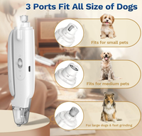 Nouveautés 2026 : Coupe-griffes et ponceuse 2-en-1 pour chiens et chats, rechargeable par USB, écologique, outil de toilettage électrique pour animaux de compagnie en acier inoxydable