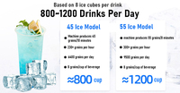 Máquina automática comercial Pecold para hacer hielo Industrial Durable 500Kg/1000Kg Almacenamiento de hielo con bomba de agua y compresor Fusheng