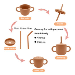 Recién llegados, productos de <span class=keywords><strong>cubiertos</strong></span> ecológicos para niños, babero, vajilla de silicona para alimentación de bebés, juego de ventosa para comedor para niños - Product Image 5