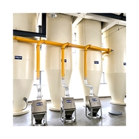 Machine de tamisage automatique pour poudre détergente, pour un criblage fin, une alimentation et un traitement continu de la poudre à lessiver