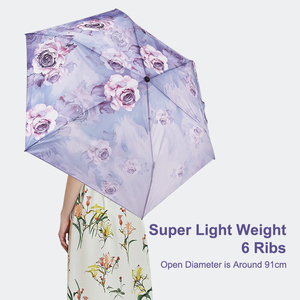 Parapluie pliable en tissu fibre de carbone, 19 pouces, super léger, protection uv, portable - Product Image 6