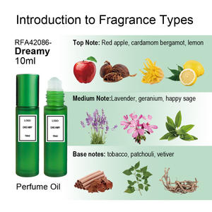 Eau <span class=keywords><strong>de</strong></span> Cologne pour hommes <span class=keywords><strong>de</strong></span> luxe haut <span class=keywords><strong>de</strong></span> gamme <span class=keywords><strong>de</strong></span> marque originale Parfum longue durée en vente <span class=keywords><strong>de</strong></span> gros - Product Image 2