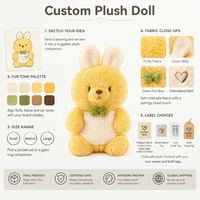 OEM ODM Peluche personnalisée lapin jaune de dessin animé, adorable poupée lapin, vente directe usine, forme personnalisée, mascotte promotionnelle de marque