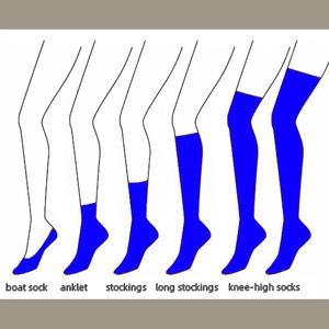 Machine à tricoter industrielle automatique intelligente tout-en-un à haute efficacité pour chaussettes, avec cylindre jacquard et moteur – Remise exclusive - Product Image 2