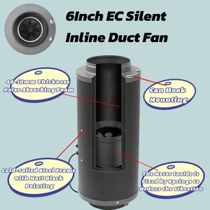 Kit de ventilateur de gaine <span class=keywords><strong>silencieux</strong></span> de 6 pouces pour grenier, ventilateur <span class=keywords><strong>extracteur</strong></span> à flux mixte pour sous-sol avec <span class=keywords><strong>silencieux</strong></span> et contrôle de vitesse - Product Image 3