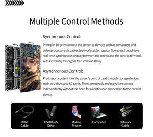 Écrans LED numériques d'affichage dynamique <span class=keywords><strong>LINO</strong></span> pour intérieur/extérieur, panneaux de location pour événements sportifs et présentoirs de vente au détail, panneaux d'affichage haute visibilité - Product Image 4