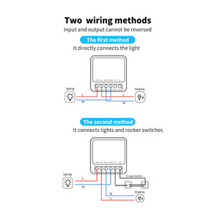 ทูย่าสมาร์ทไวไฟสวิตช์ 16A 2.4Ghz รีโมทคอนโทรลพร้อมอเล็กซา กูเกิล โฮมรองรับสำหรับระบบอัตโนมัติในบ้านอัจฉริยะ - Product Image 1
