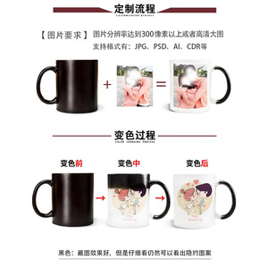 Impression Pioneer Ceramic Mug With Handle Durable Logo Customization Business <b>Gift</b> - Product Image 4