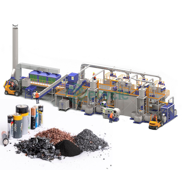 EV Cars Lithium Ion Battery Module Recycling Plant Car Lithium Ion Battery Recycling Plant