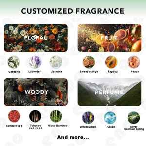 Parfums <span class=keywords><strong>ENO</strong></span> Originais, Fabrication Personnalisée en Gros, Parfum Durable, Parfum <span class=keywords><strong>S</strong></span>électionné pour Femmes, Parfums Originais - Product Image 6